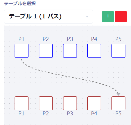 table